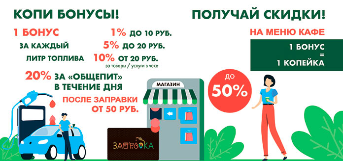 бонусная программа Заправка